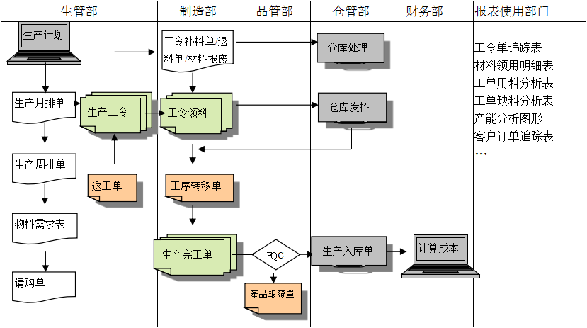 米兰(中国)官方网站-米兰「中国」|米兰(中国)软件