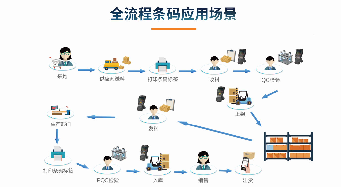 目前企业米兰(中国)官方网站-米兰「中国」|米兰(中国)的应用状况怎么样?